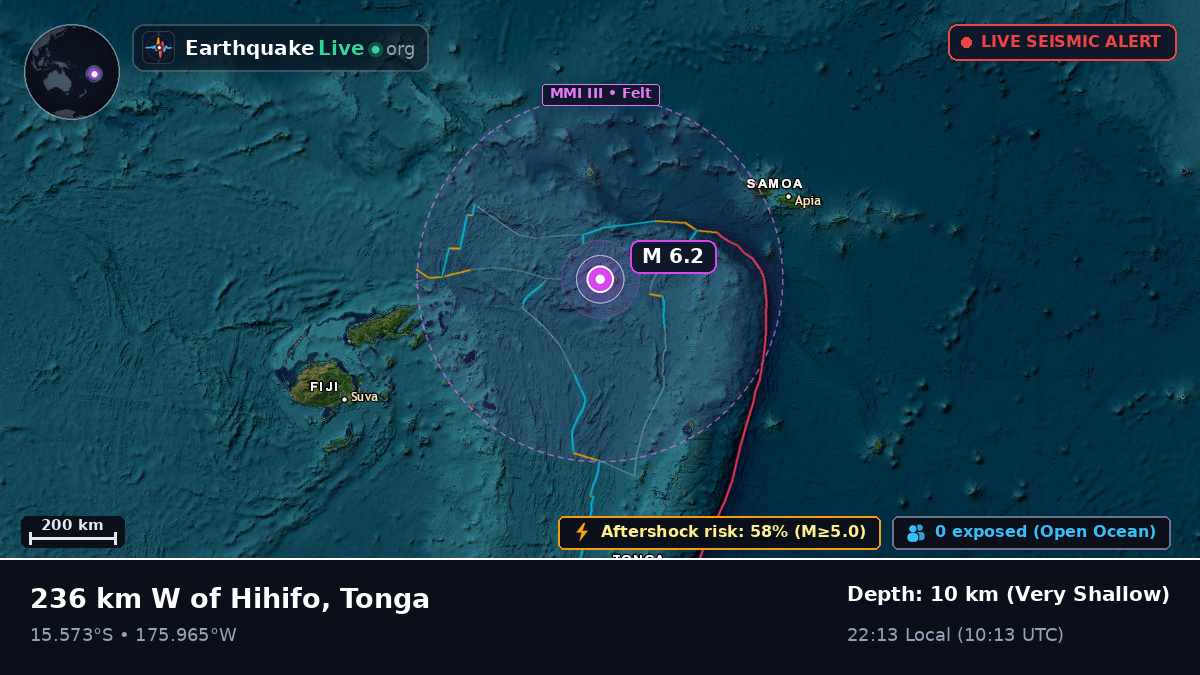 South Pacific Ocean (Tonga)