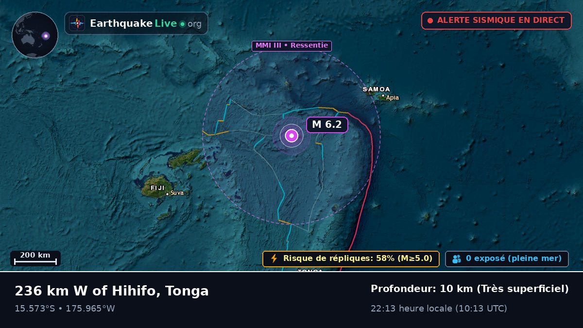 Océan Pacifique Sud (Tonga)