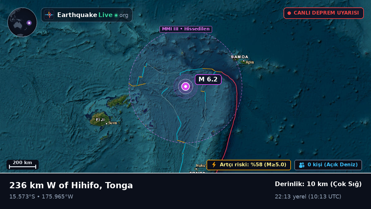 Güney Pasifik Okyanusu (Tonga)