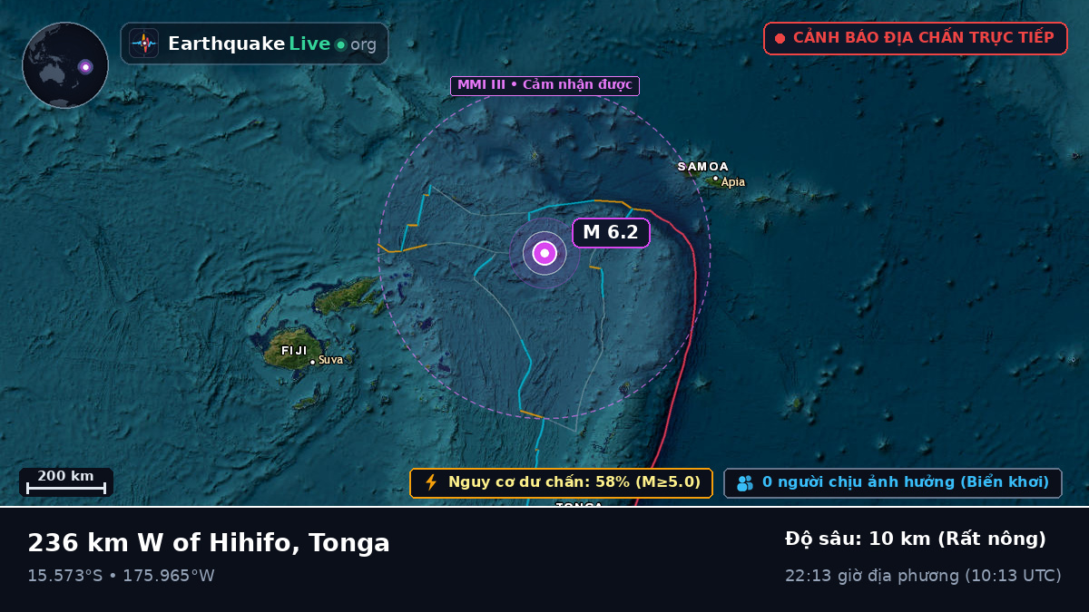 Nam Thái Bình Dương (Tonga)