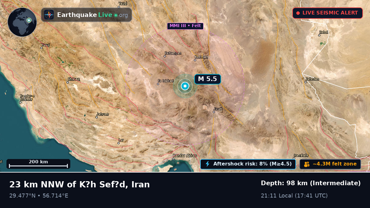 Kerman, Iran