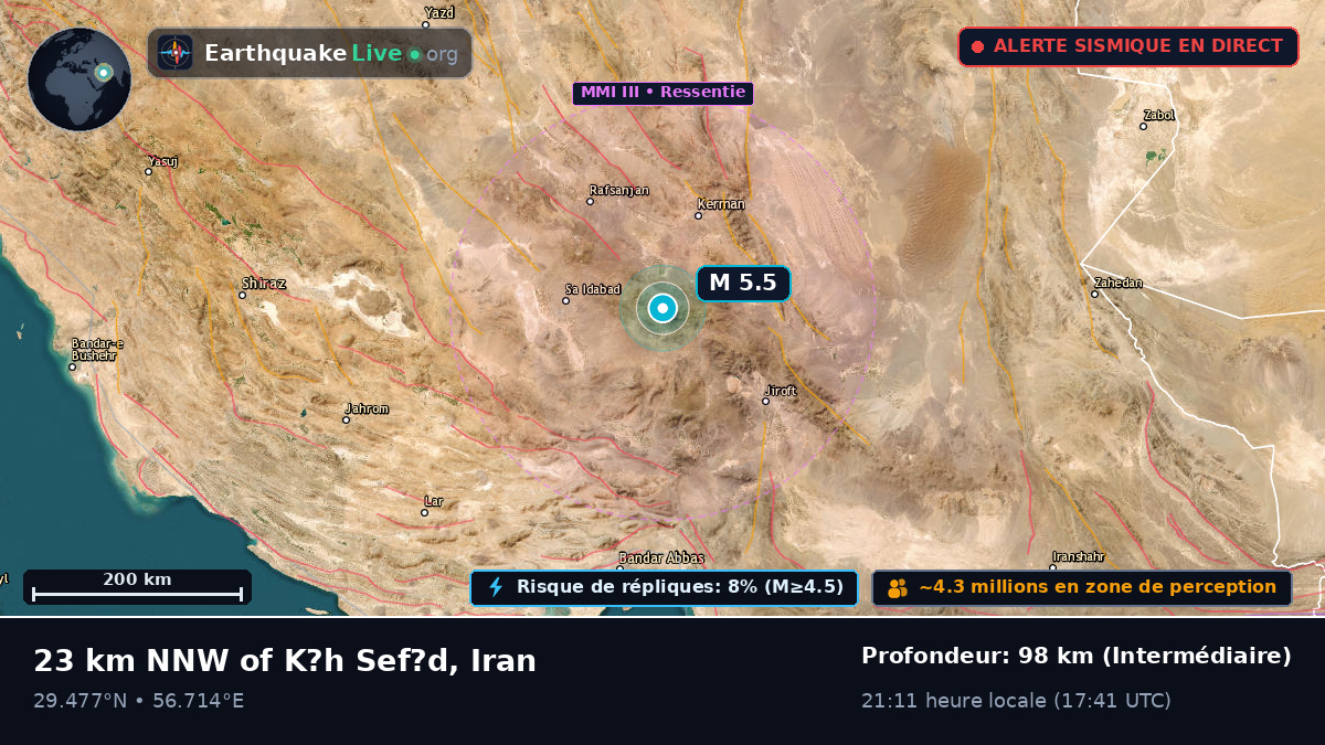Kerman, Iran