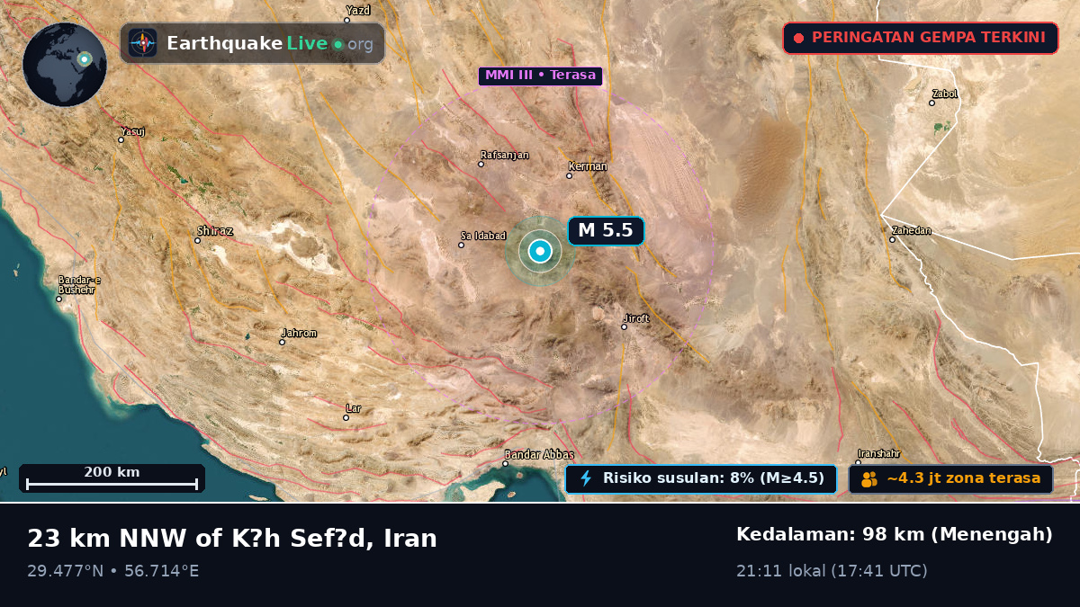 Kerman, Iran