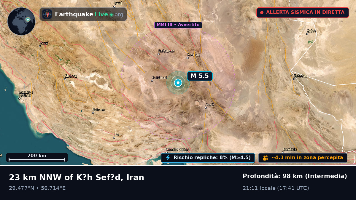 Kerman, Iran
