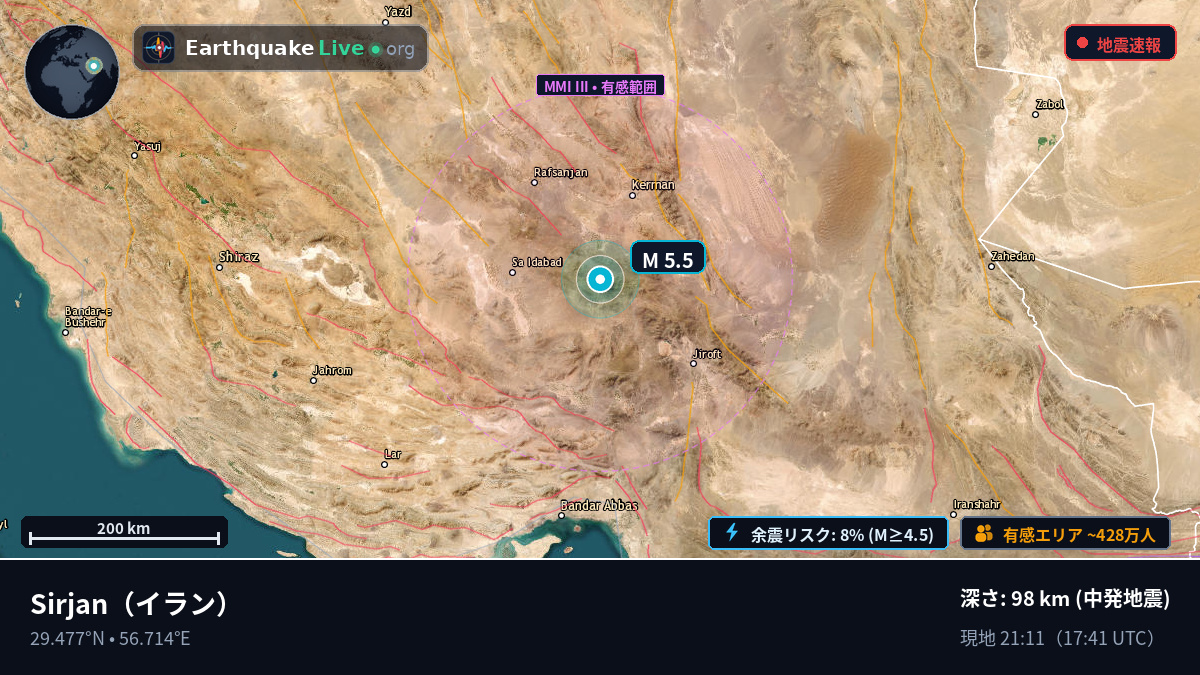 Kerman, イラン