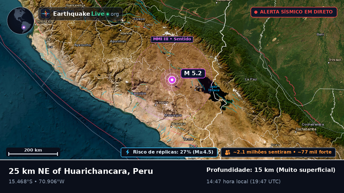 Callao, Peru
