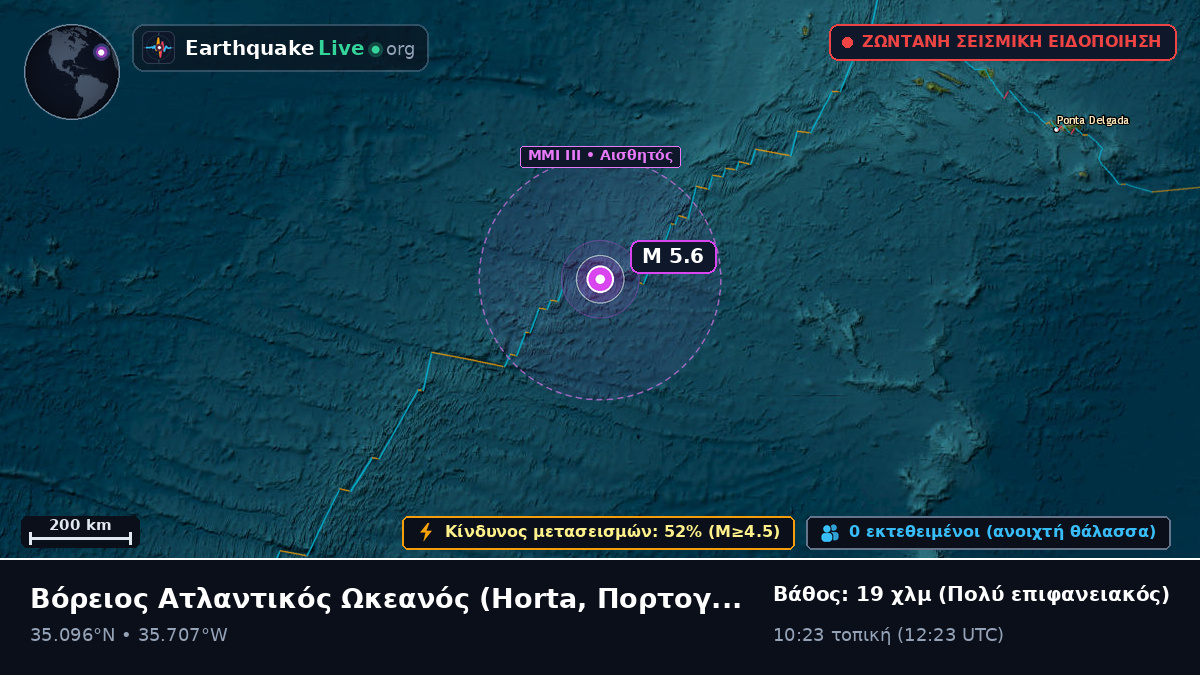 Βόρειος Ατλαντικός Ωκεανός (Πορτογαλία)