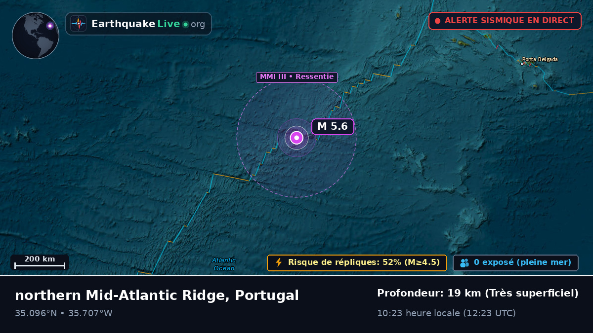 Océan Atlantique Nord (Portugal)