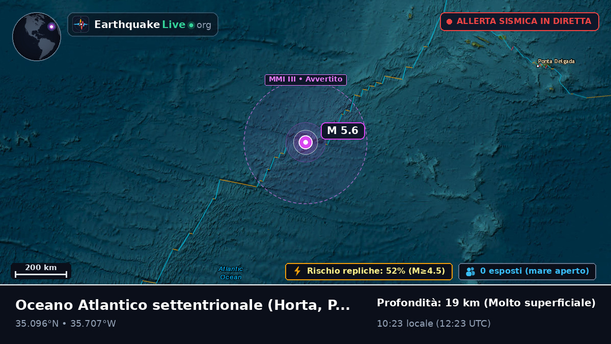 Oceano Atlantico settentrionale (Portogallo)