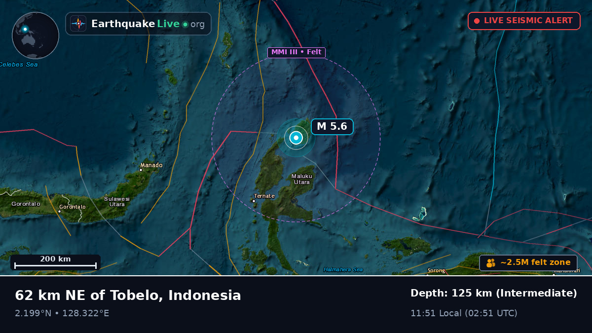 Molucca Sea (Indonesia)