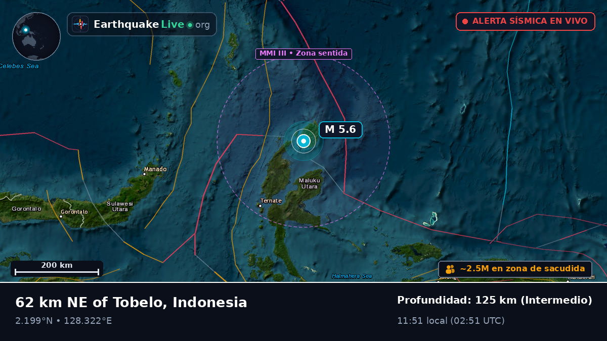 Mar de Molucas (Indonesia)