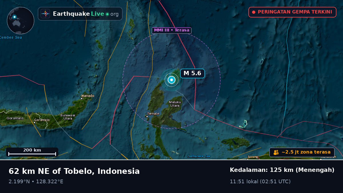 Laut Maluku (Indonesia)