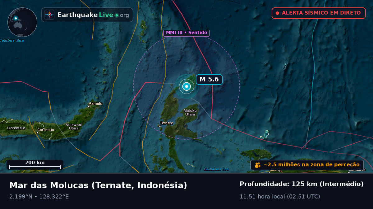 Mar das Molucas (Indonésia)
