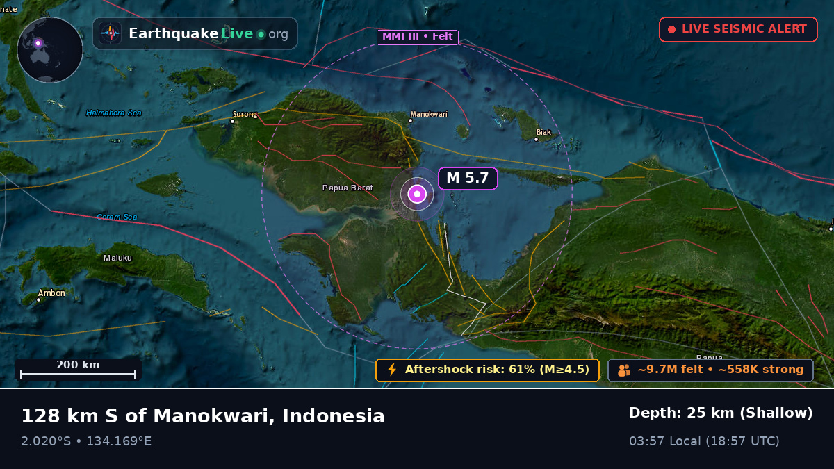 Papua, Indonesia