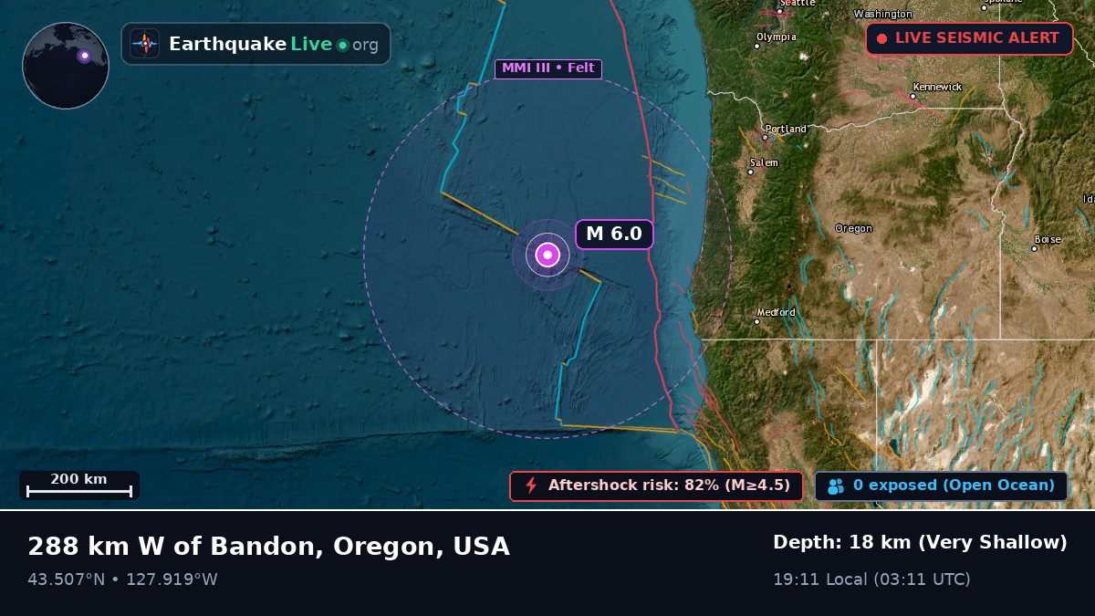 North Pacific Ocean (USA)