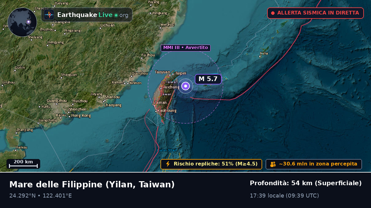 Mare delle Filippine (Taiwan)