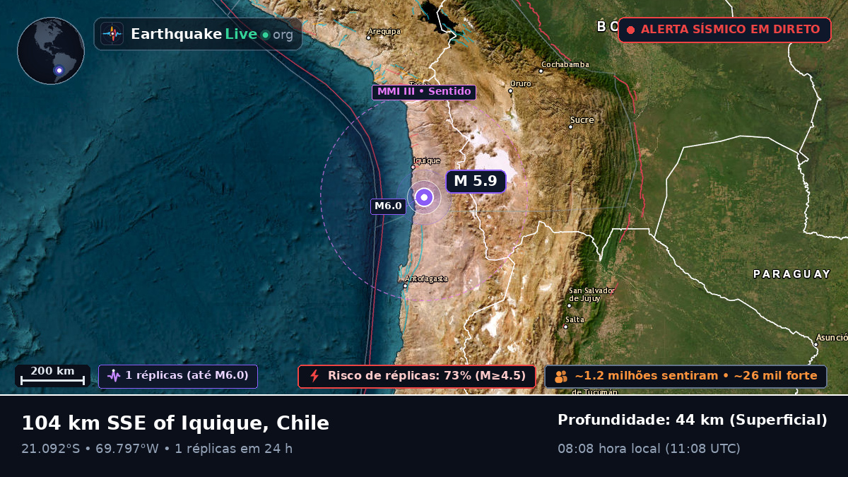 Tarapacá, Chile