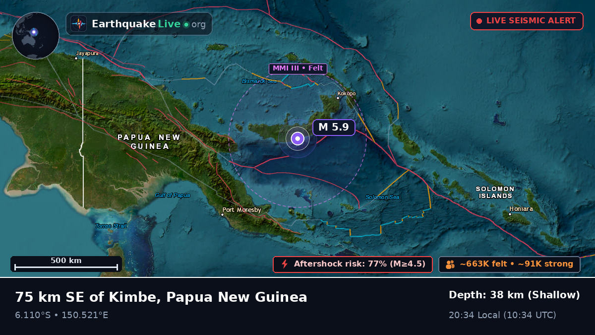 West New Britain, Papua New Guinea