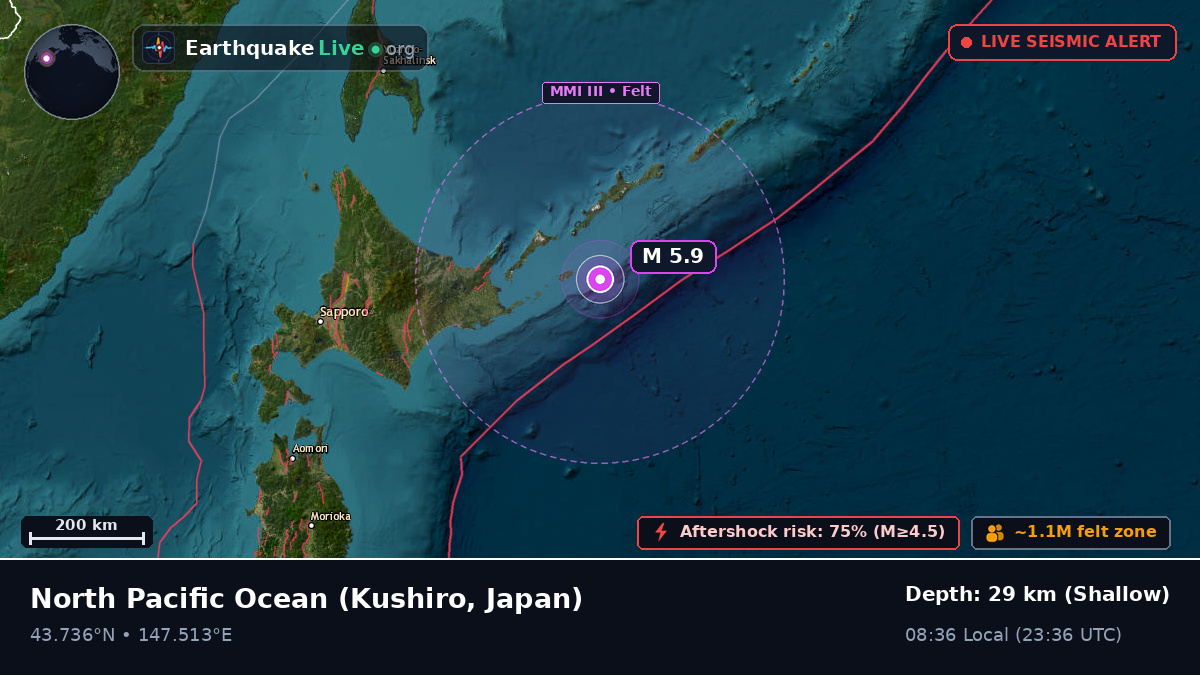 North Pacific Ocean (Japan)