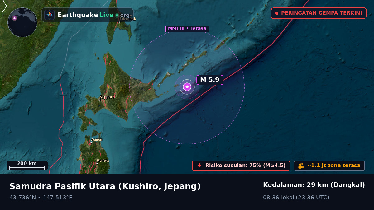 Samudra Pasifik Utara (Jepang)