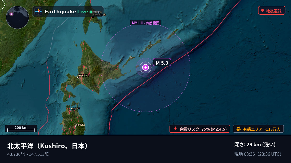 北太平洋 (日本)