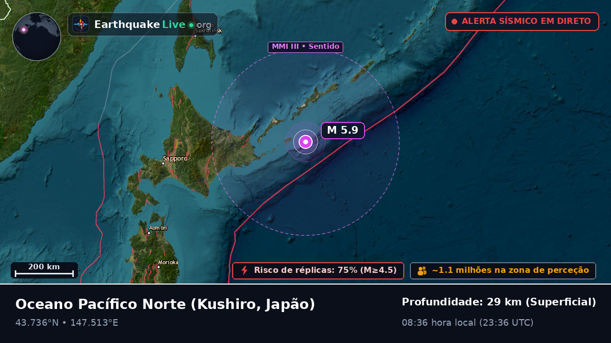Oceano Pacífico Norte (Japão)