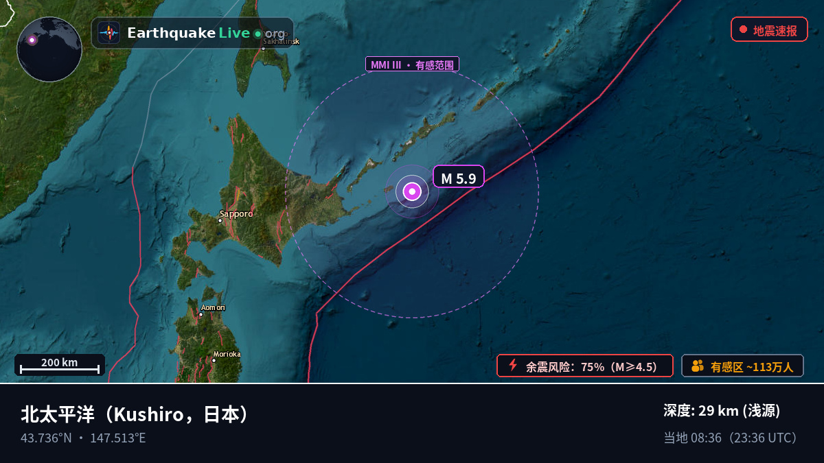 北太平洋 (日本)