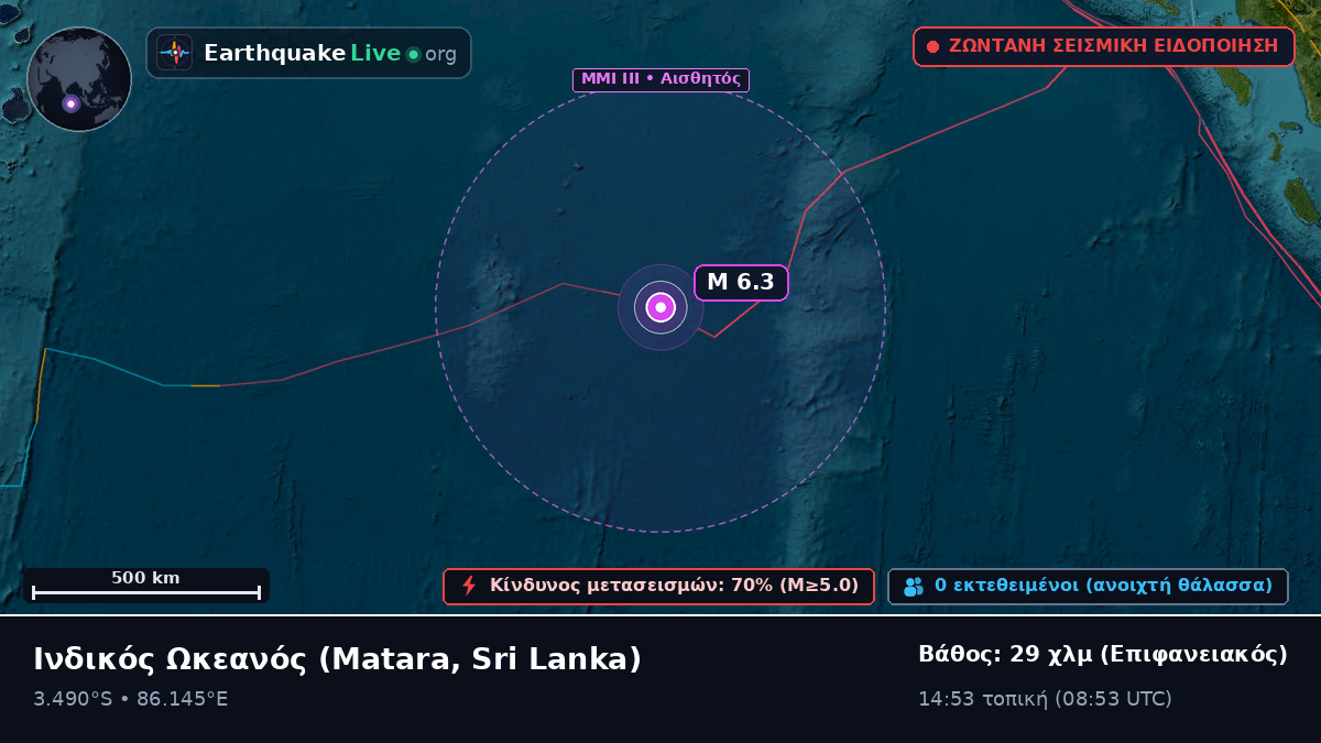 Ινδικός Ωκεανός (Sri Lanka)