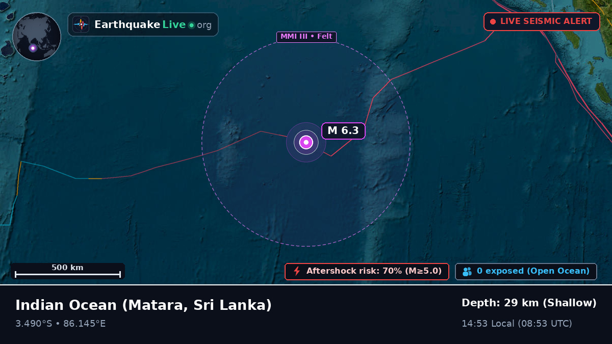 Indian Ocean (Sri Lanka)