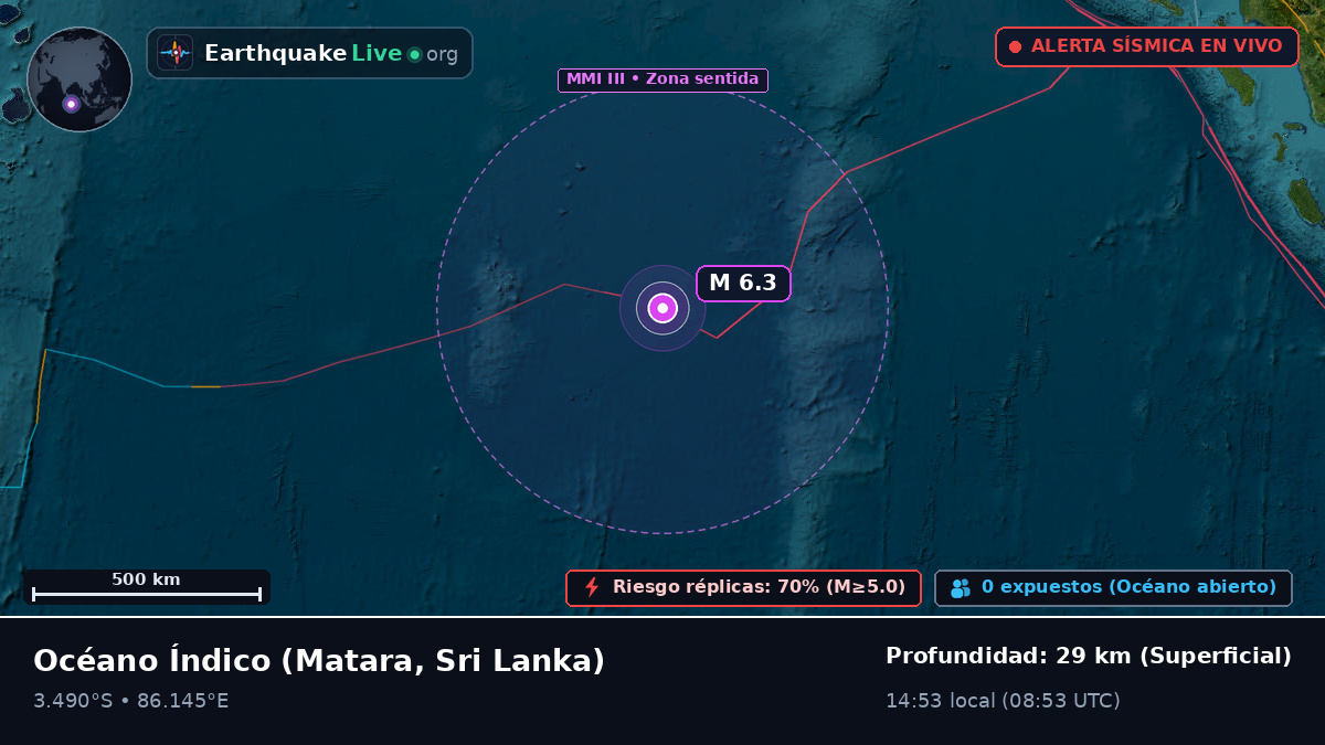 Océano Índico (Sri Lanka)