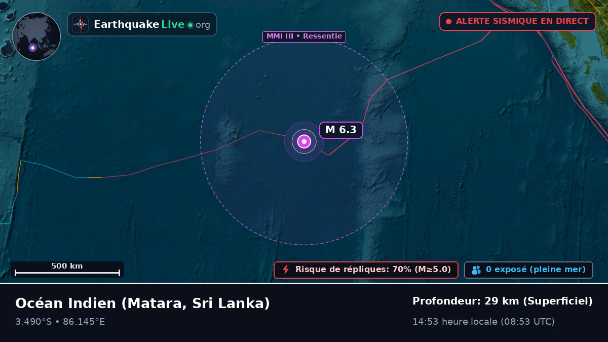 Océan Indien (Sri Lanka)