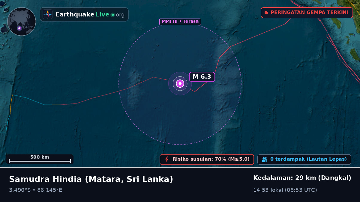 Samudra Hindia (Sri Lanka)
