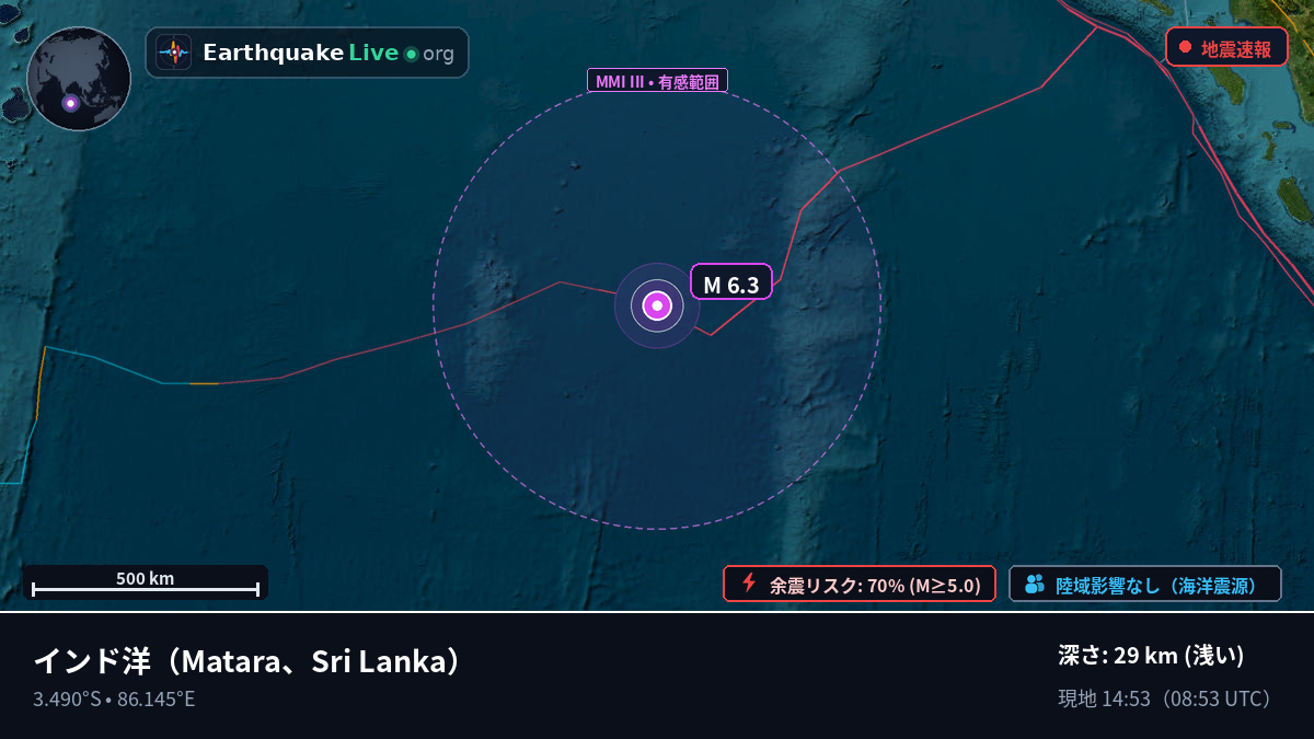 インド洋 (Sri Lanka)