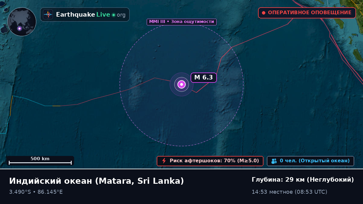 Индийский океан (Sri Lanka)