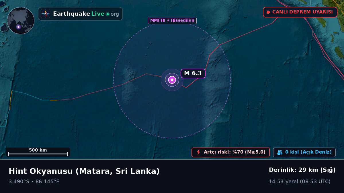 Hint Okyanusu (Sri Lanka)