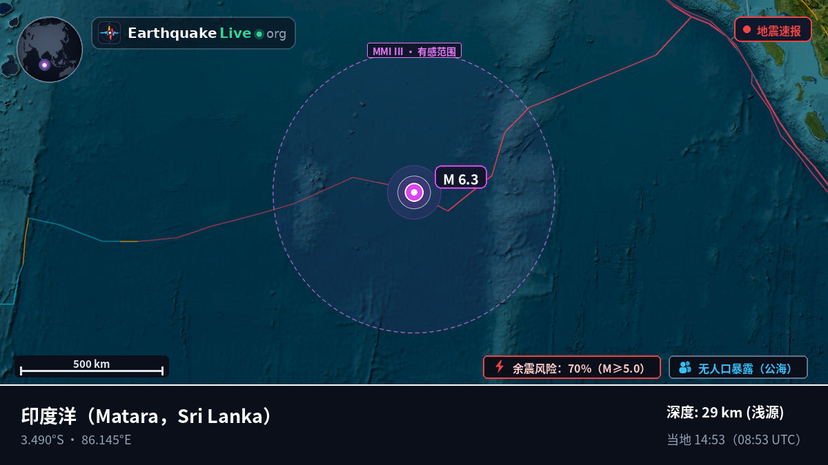 印度洋 (Sri Lanka)