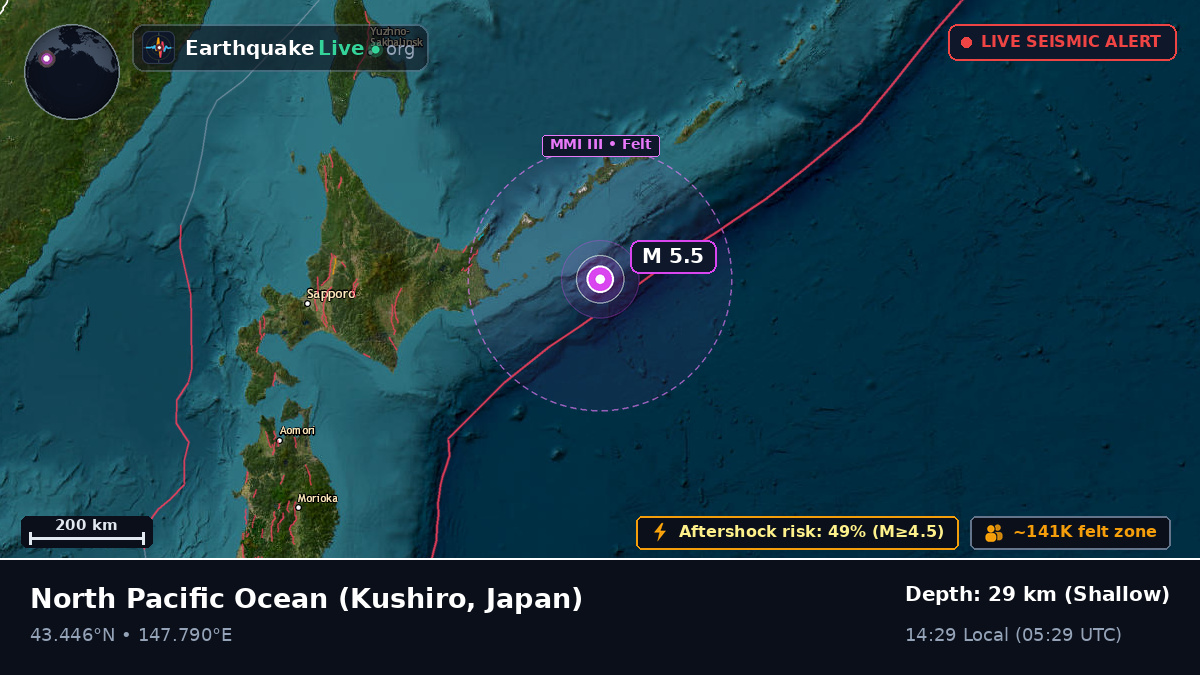 North Pacific Ocean (Japan)