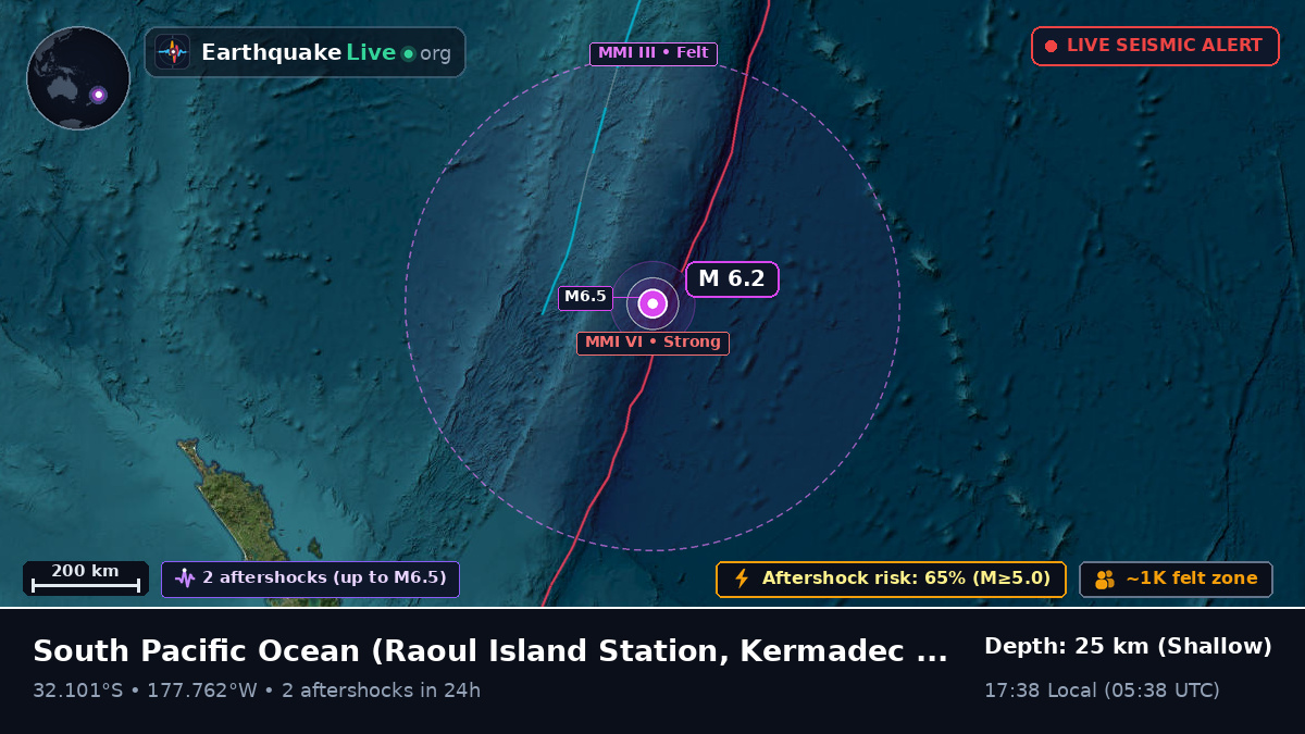 South Pacific Ocean (Kermadec Islands)