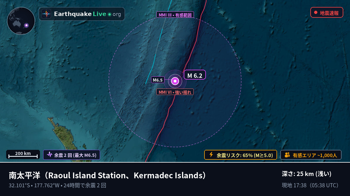 南太平洋 (Kermadec Islands)