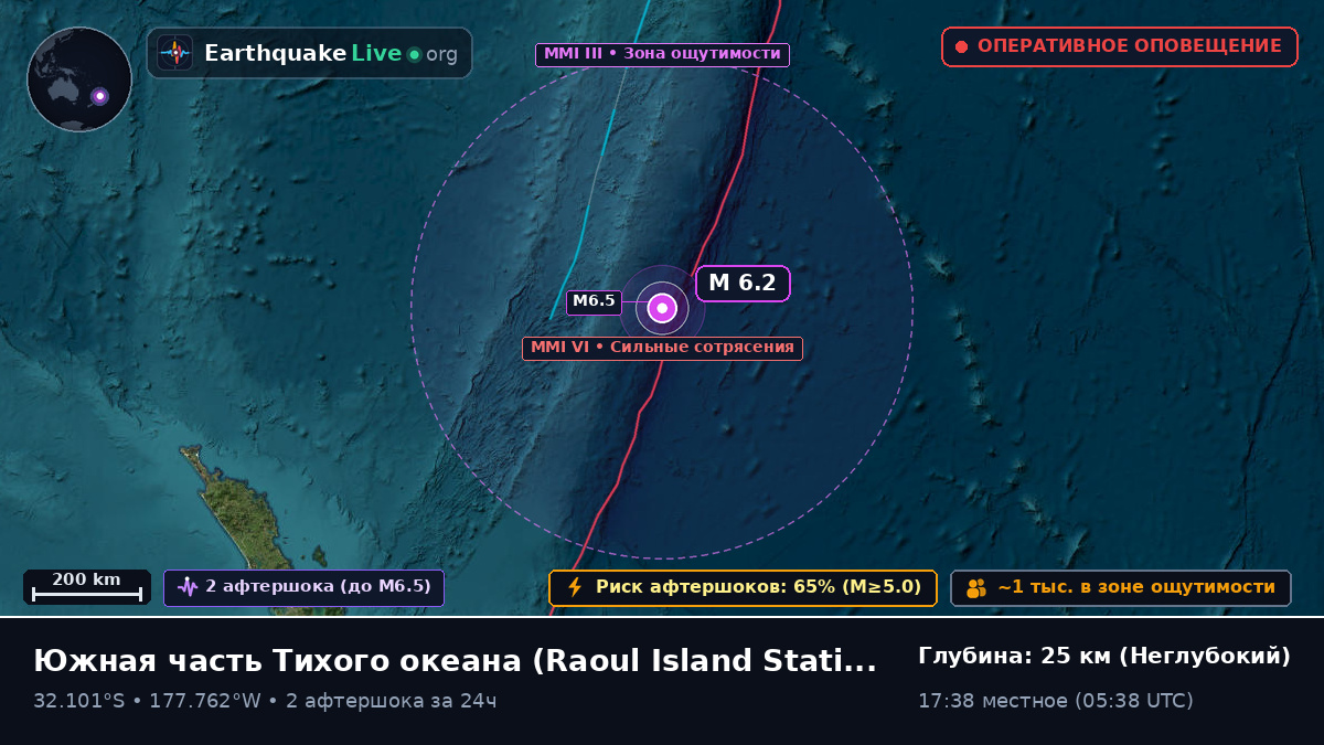 Южная часть Тихого океана (Kermadec Islands)