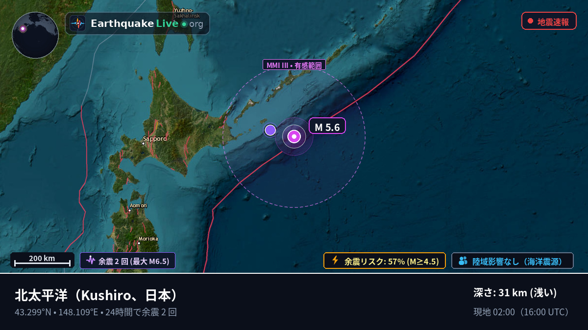 北太平洋 (日本)