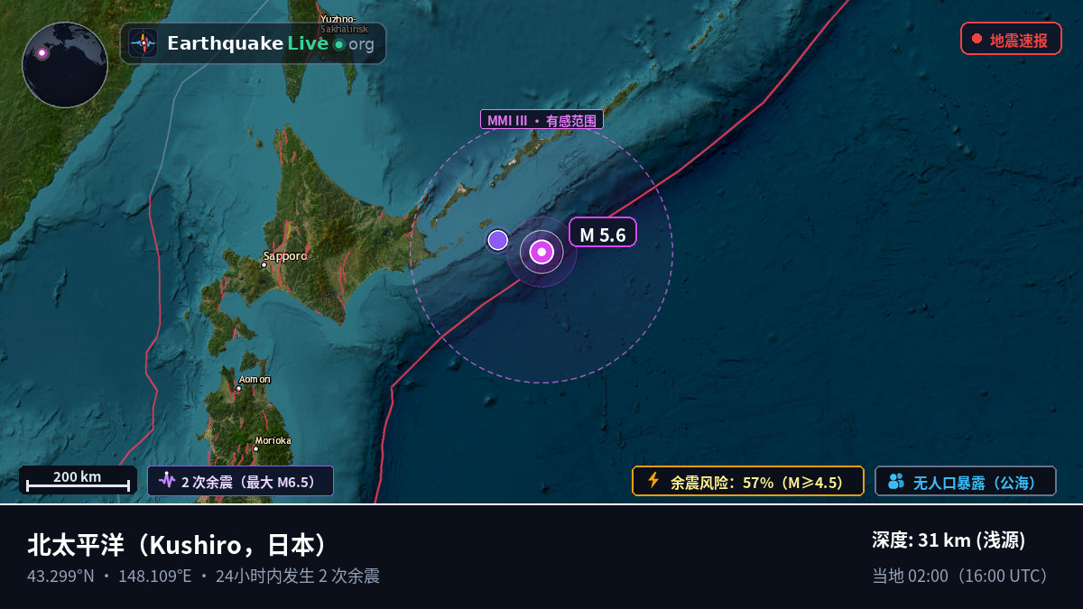 北太平洋 (日本)