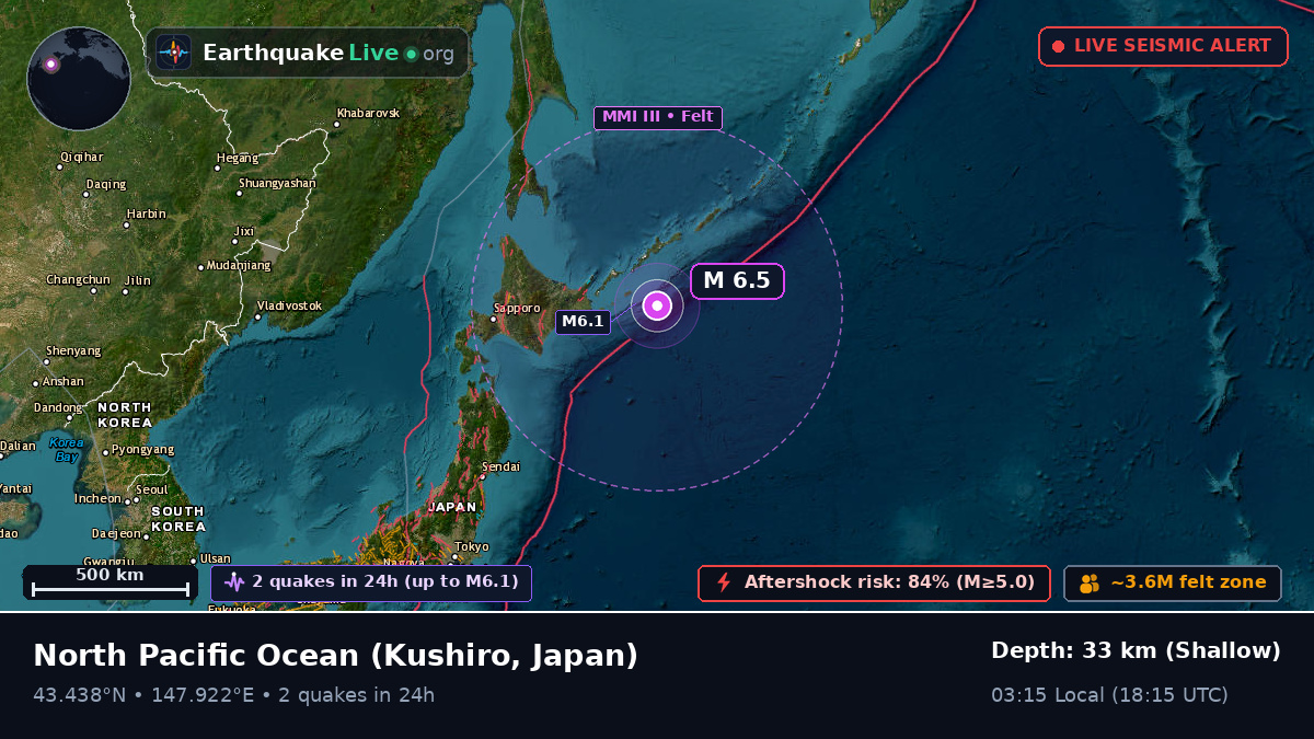 North Pacific Ocean (Japan)