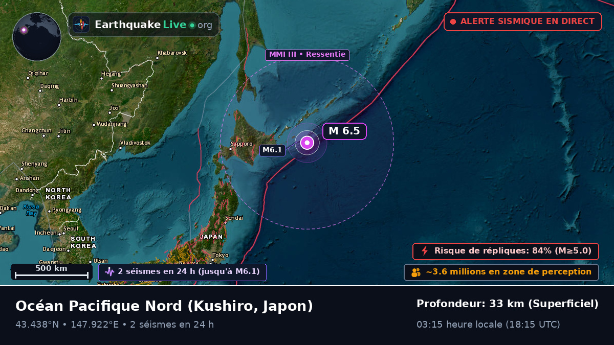 Océan Pacifique Nord (Japon)