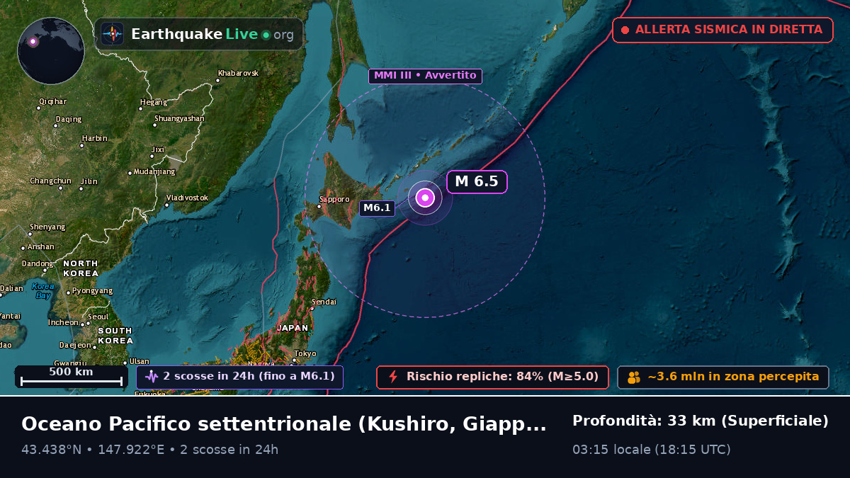 Oceano Pacifico settentrionale (Giappone)