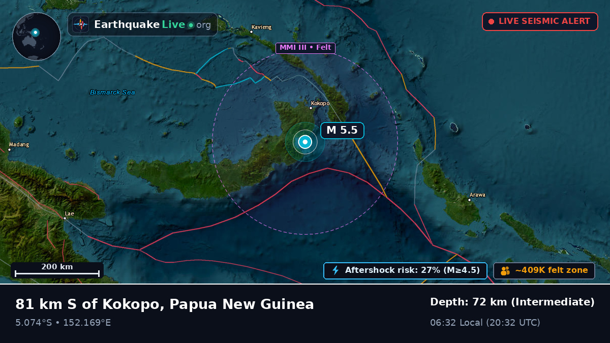 Solomon Sea (Papua New Guinea)
