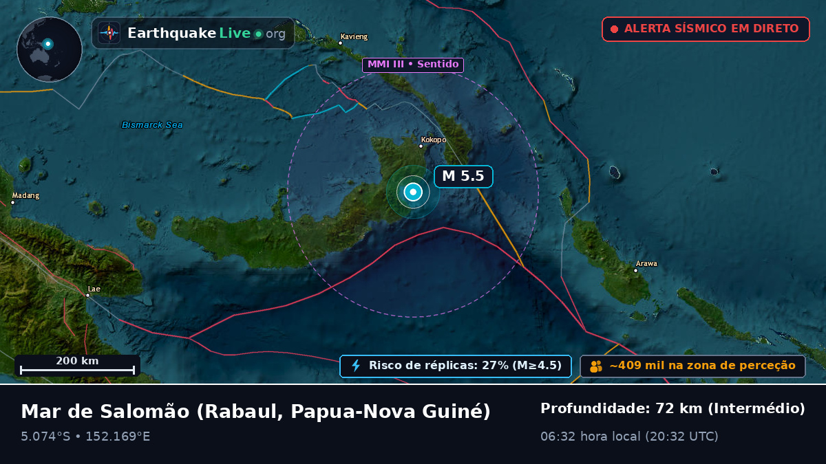 Mar de Salomão (Papua-Nova Guiné)