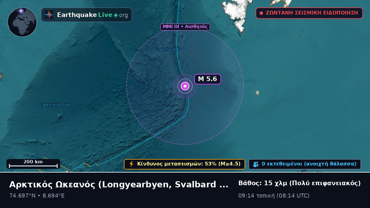 Αρκτικός Ωκεανός (Svalbard and Jan Mayen Islands)