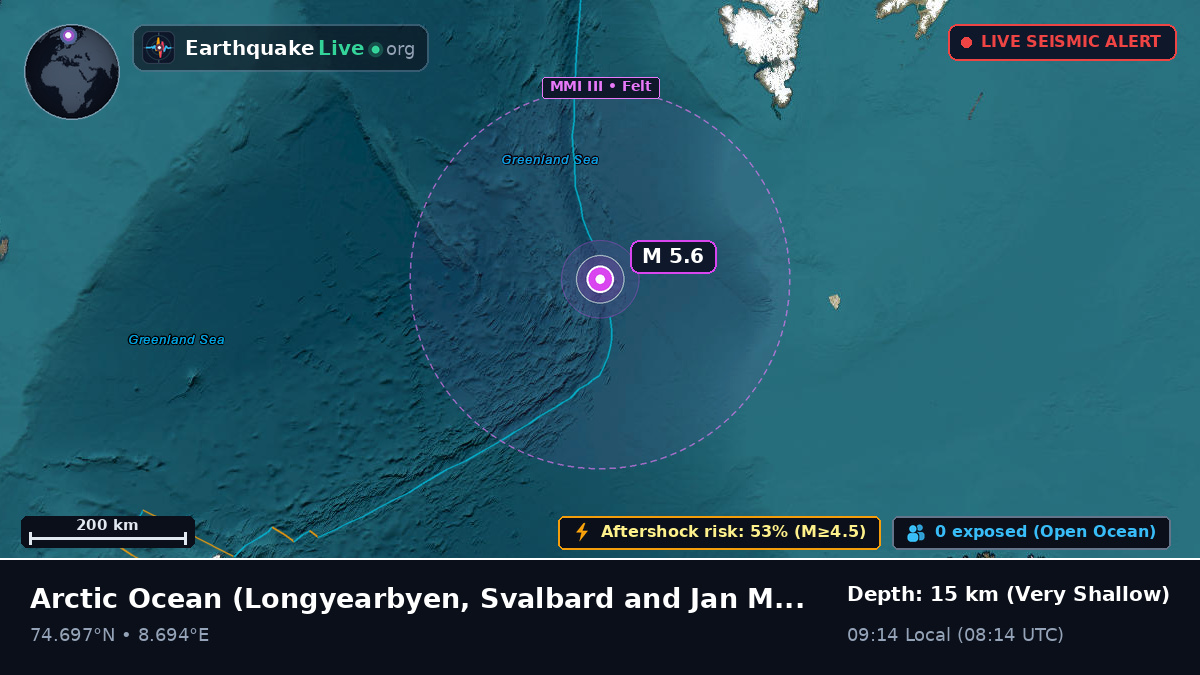 Arctic Ocean (Svalbard and Jan Mayen Islands)