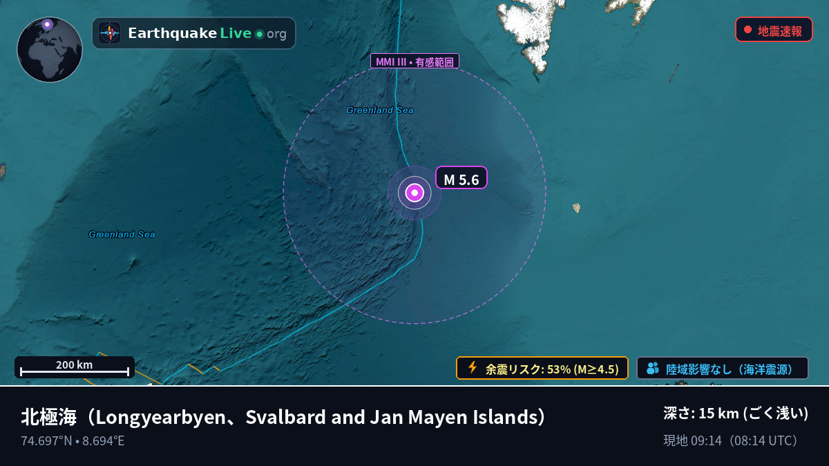 北極海 (Svalbard and Jan Mayen Islands)